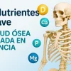 Qué Vitaminas Son Buenas para los Huesos? Las 7 Más Recomendadas por la Ciencia