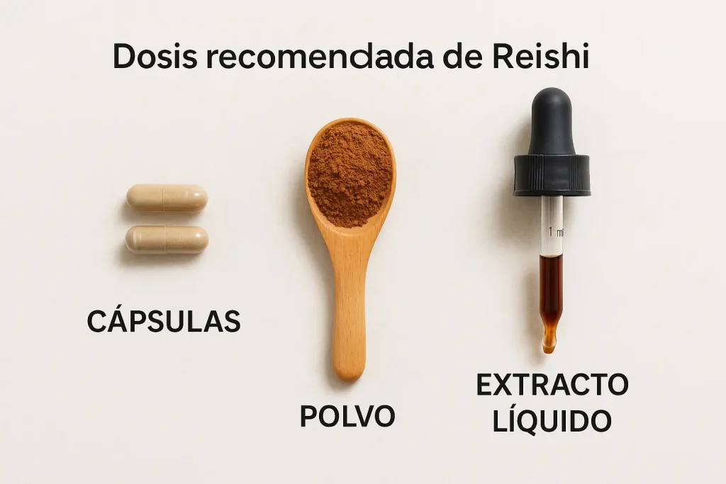 Dosis recomendada de Reishi en cápsulas, polvo y extracto líquido